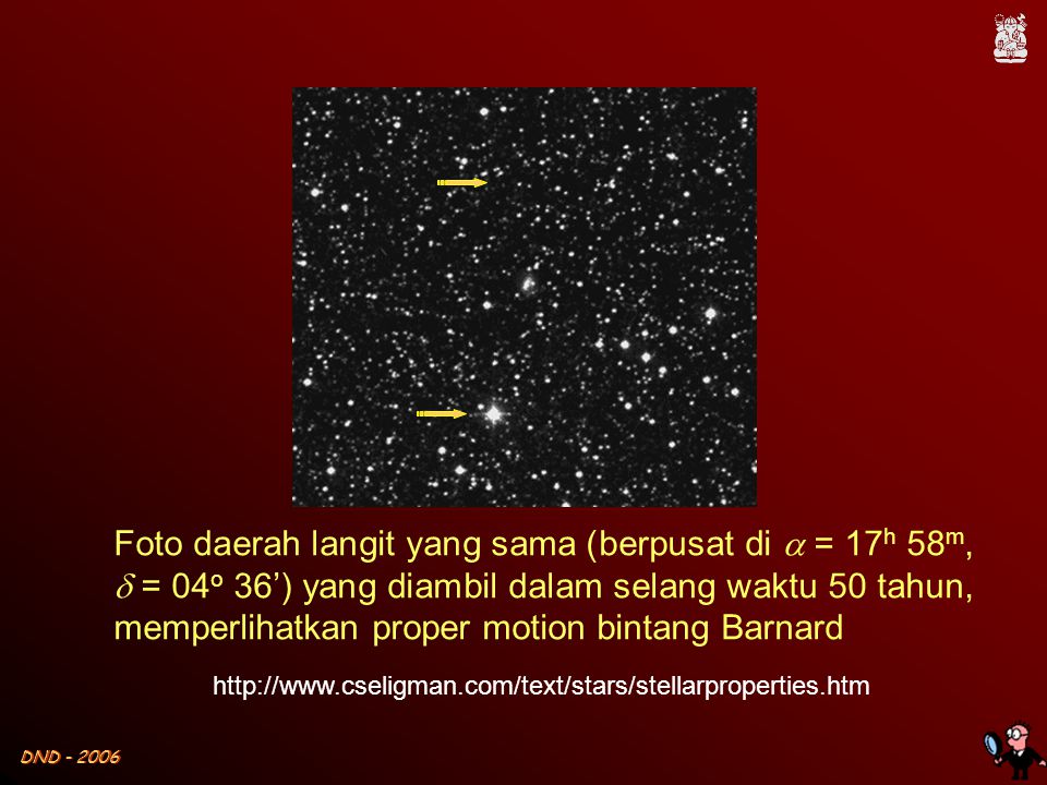 DND Foto daerah langit yang sama (berpusat di  = 17 h 58 m,  = 04 o 36’) yang diambil dalam selang waktu 50 tahun, memperlihatkan proper motion bintang Barnard