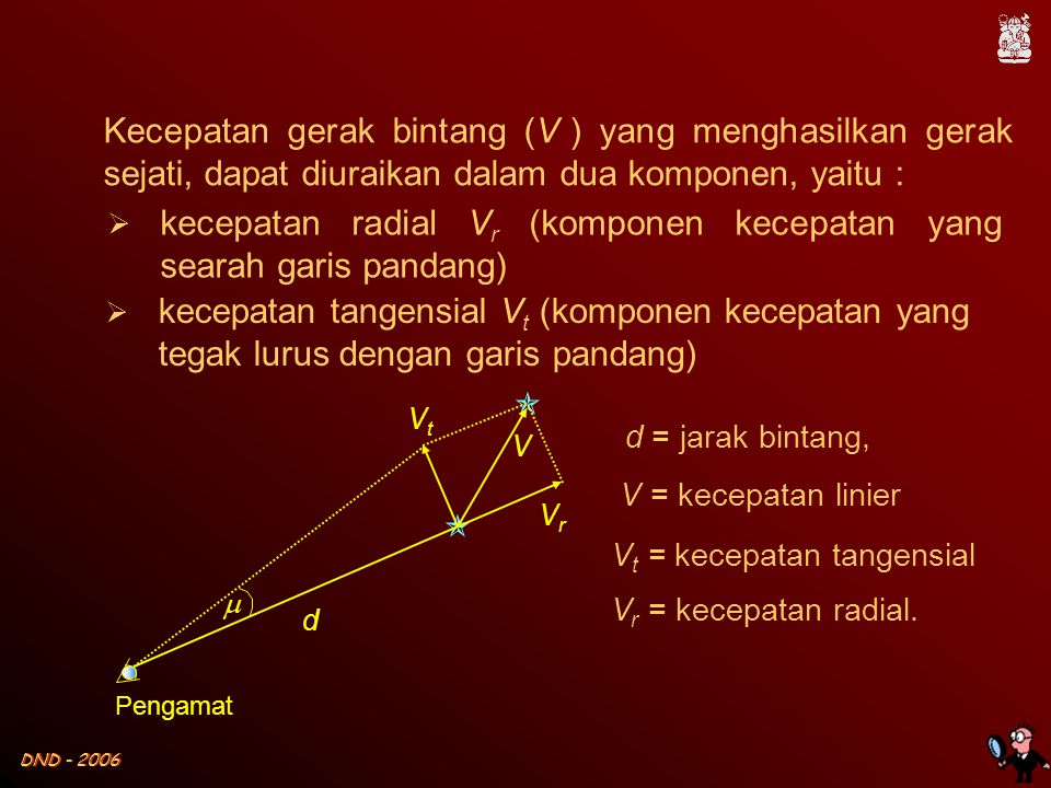 DND Kecepatan gerak bintang (V ) yang menghasilkan gerak sejati, dapat diuraikan dalam dua komponen, yaitu :  kecepatan radial V r (komponen kecepatan yang searah garis pandang)  kecepatan tangensial V t (komponen kecepatan yang tegak lurus dengan garis pandang)   Pengamat VrVr V VtVt  d d = jarak bintang, V = kecepatan linier V t = kecepatan tangensial V r = kecepatan radial.