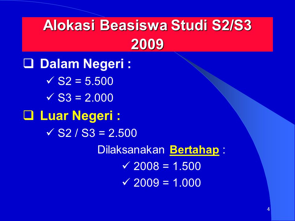 4 Alokasi Beasiswa Studi S2/S  Dalam Negeri :  S2 =  S3 =  Luar Negeri :  S2 / S3 = Dilaksanakan Bertahap :  2008 =  2009 = 1.000