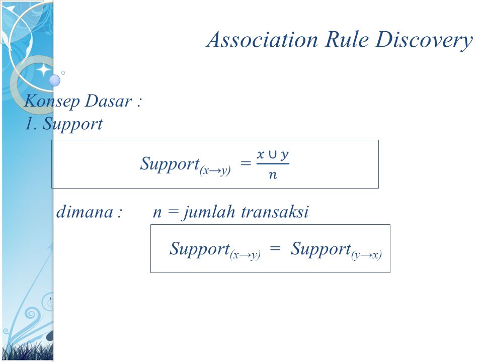 Association Rule Discovery Konsep Dasar : 1.