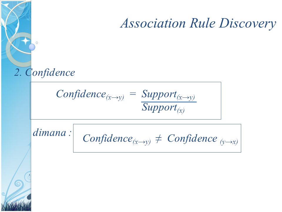 Association Rule Discovery Confidence (x→y) = Support (x→y) Support (x) 2.