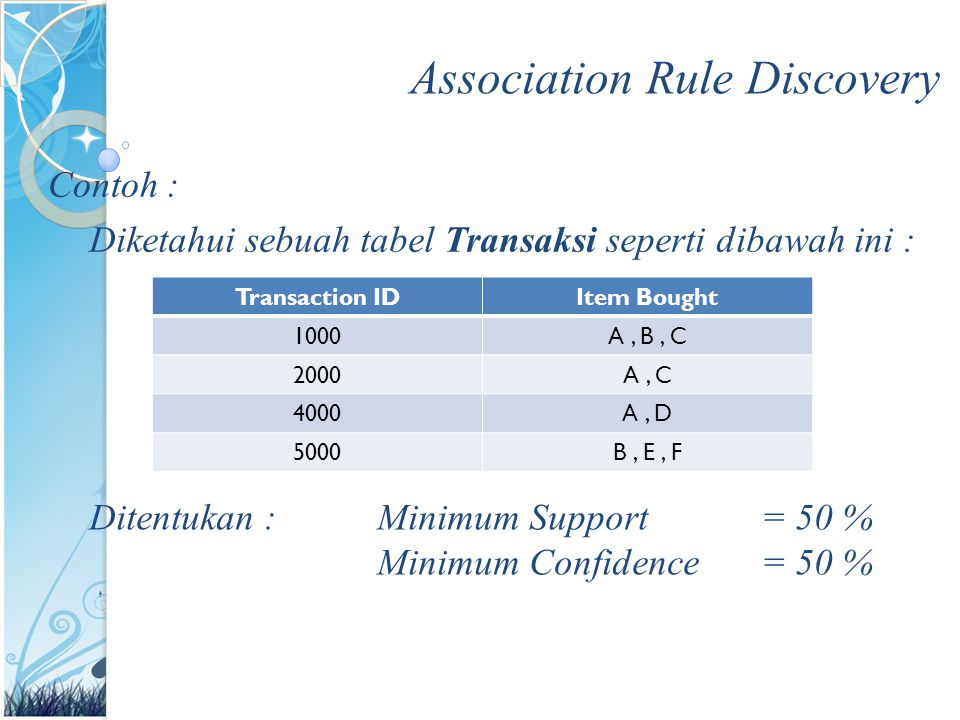 Association Rule Discovery Contoh : Diketahui sebuah tabel Transaksi seperti dibawah ini : Transaction IDItem Bought 1000A, B, C 2000A, C 4000A, D 5000B, E, F Ditentukan :Minimum Support = 50 % Minimum Confidence= 50 %