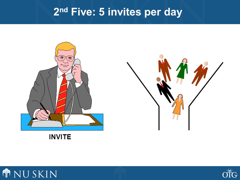 2 nd Five: 5 invites per day INVITE