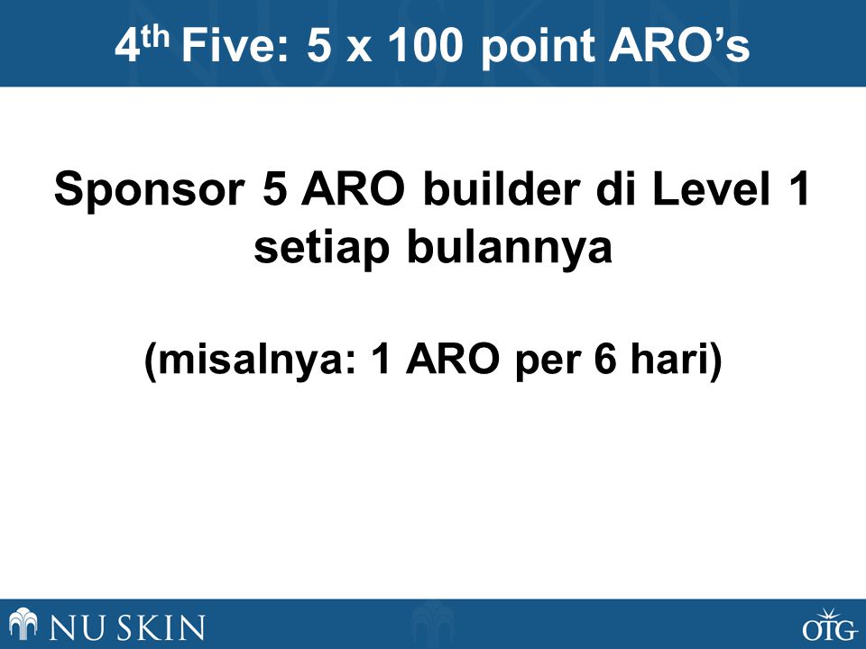 Sponsor 5 ARO builder di Level 1 setiap bulannya (misalnya: 1 ARO per 6 hari) 4 th Five: 5 x 100 point ARO’s