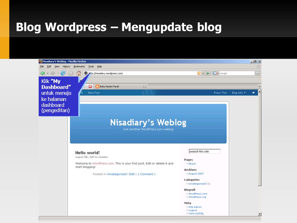 Blog Wordpress – Mengupdate blog Klik My Dashboard untuk menuju ke halaman dashboard (pengeditan)‏