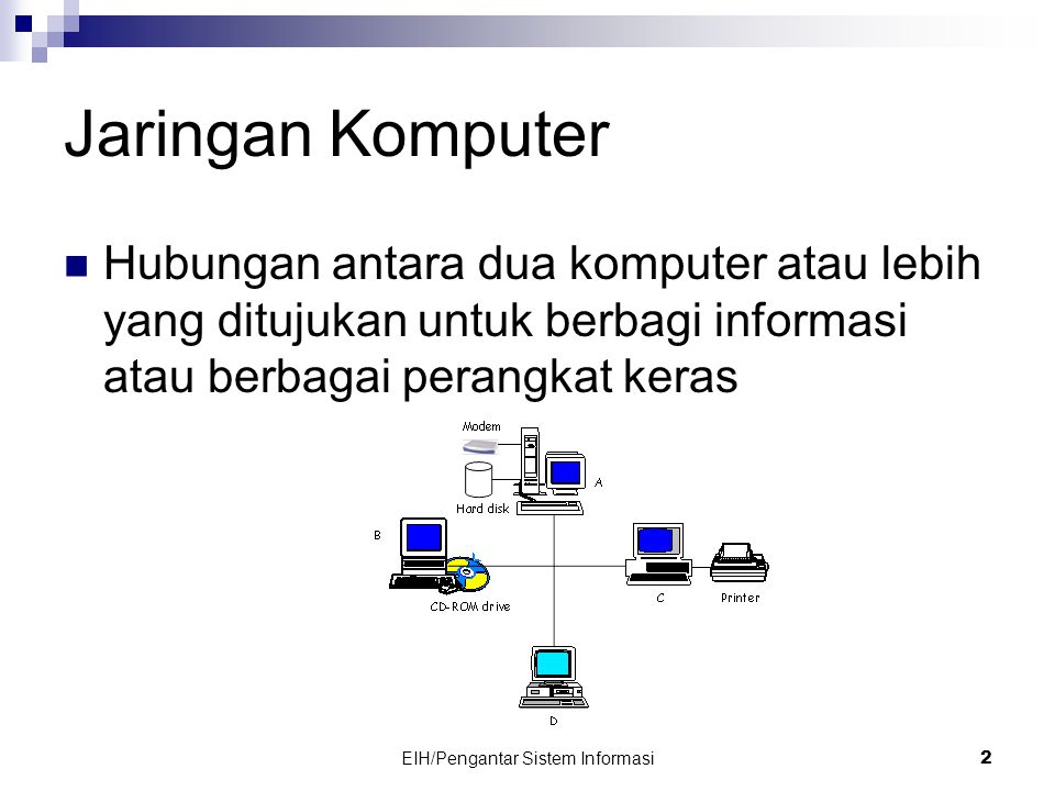 EIH/Pengantar Sistem Informasi 2 Jaringan Komputer  Hubungan antara dua komputer atau lebih yang ditujukan untuk berbagi informasi atau berbagai perangkat keras