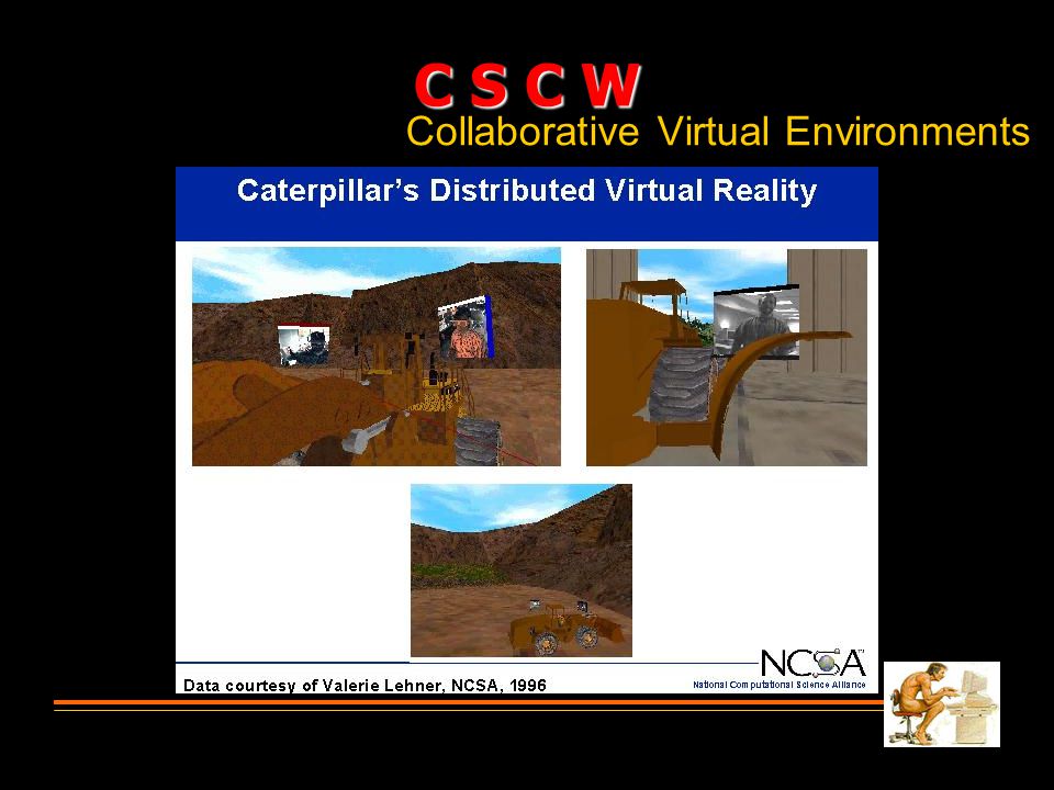 Collaborative Virtual Environments C S C W