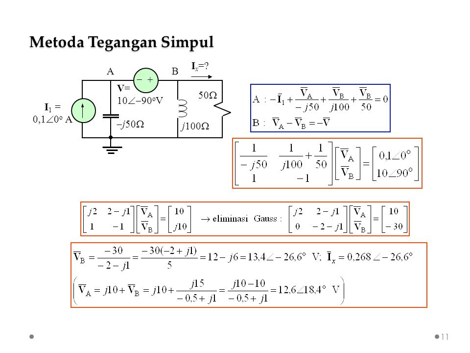 Metoda Tegangan Simpul   I 1 = 0,1  0 o A V= 10  90 o V  j50  j100  50  I x = AB 11