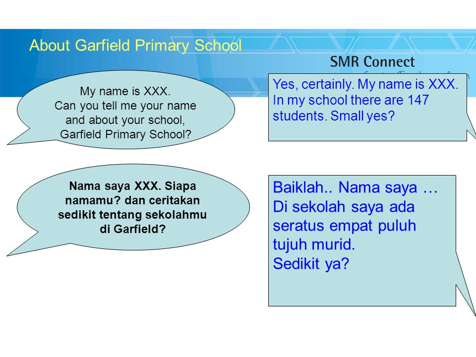 11 About Garfield Primary School My name is XXX.