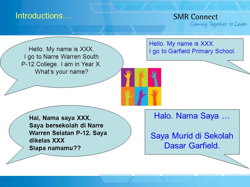 2 Introductions… Hello. My name is XXX. I go to Narre Warren South P-12 College.