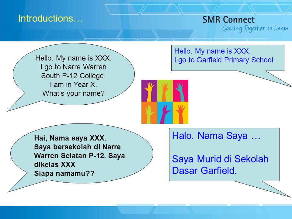 5 Introductions… Hello. My name is XXX. I go to Narre Warren South P-12 College.