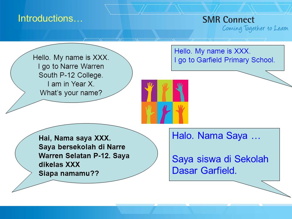 8 Introductions… Hello. My name is XXX. I go to Narre Warren South P-12 College.