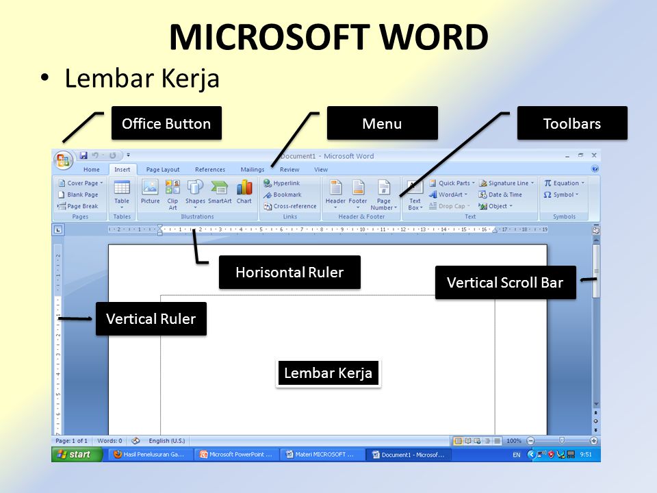 MICROSOFT WORD • Lembar Kerja Office Button Menu Toolbars Lembar Kerja Vertical Ruler Horisontal Ruler Vertical Scroll Bar