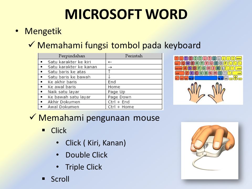 MICROSOFT WORD • Mengetik  Memahami fungsi tombol pada keyboard  Memahami pengunaan mouse  Click • Click ( Kiri, Kanan) • Double Click • Triple Click  Scroll