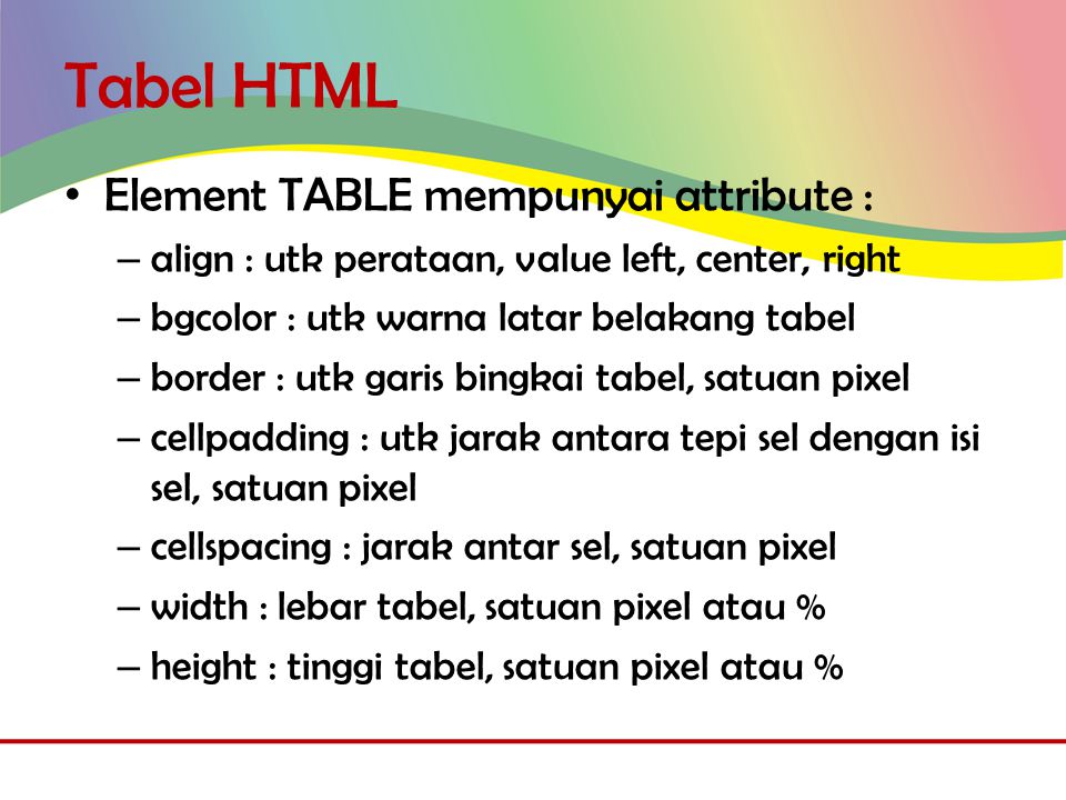 Tabel HTML • Element TABLE mempunyai attribute : – align : utk perataan, value left, center, right – bgcolor : utk warna latar belakang tabel – border : utk garis bingkai tabel, satuan pixel – cellpadding : utk jarak antara tepi sel dengan isi sel, satuan pixel – cellspacing : jarak antar sel, satuan pixel – width : lebar tabel, satuan pixel atau % – height : tinggi tabel, satuan pixel atau %