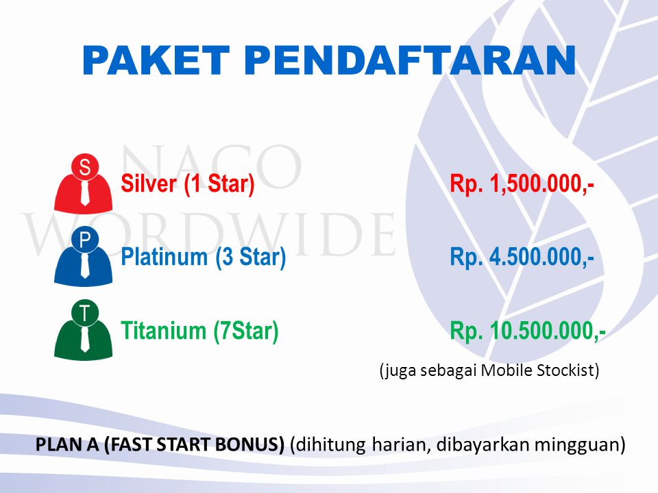 PAKET PENDAFTARAN Silver (1 Star)Rp. 1, ,- Platinum (3 Star)Rp.