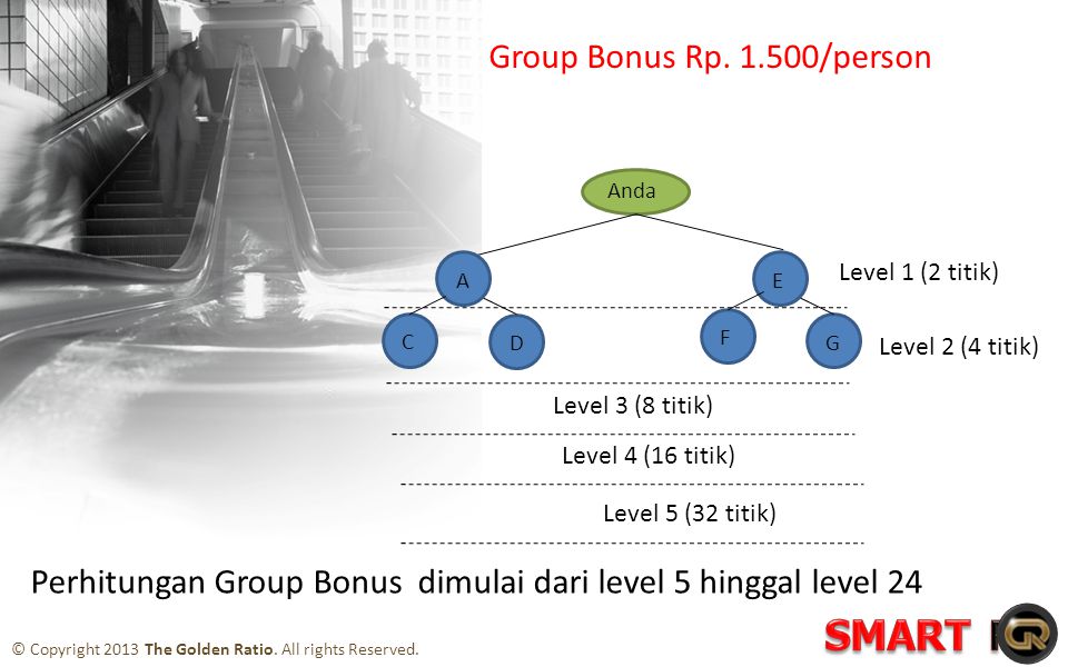 Group Bonus Rp.