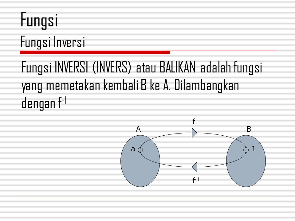 Fungsi INVERSI (INVERS) atau BALIKAN adalah fungsi yang memetakan kembali B ke A.