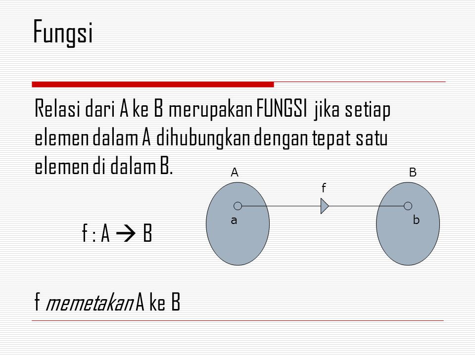 Relasi dari A ke B merupakan FUNGSI jika setiap elemen dalam A dihubungkan dengan tepat satu elemen di dalam B.
