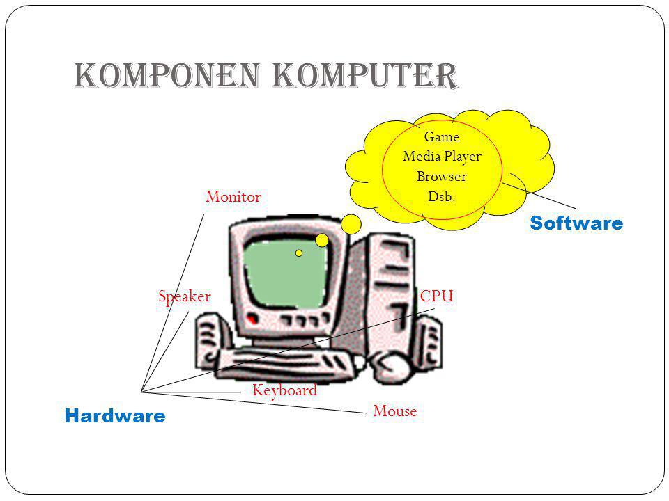 Komponen Komputer Game Media Player Browser Dsb.