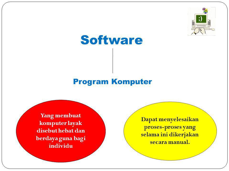 Software Program Komputer Yang membuat komputer layak disebut hebat dan berdaya guna bagi individu Dapat menyelesaikan proses-proses yang selama ini dikerjakan secara manual.