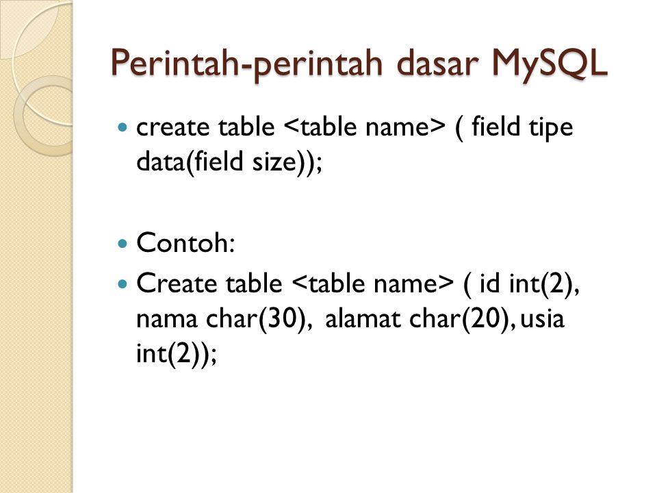 Perintah-perintah dasar MySQL  create table ( field tipe data(field size));  Contoh:  Create table ( id int(2), nama char(30), alamat char(20), usia int(2));
