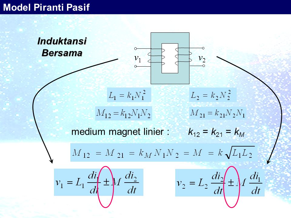 i1i1 i2i2 v1v1 v2v2 k 12 = k 21 = k M medium magnet linier : Induktansi Bersama Model Piranti Pasif