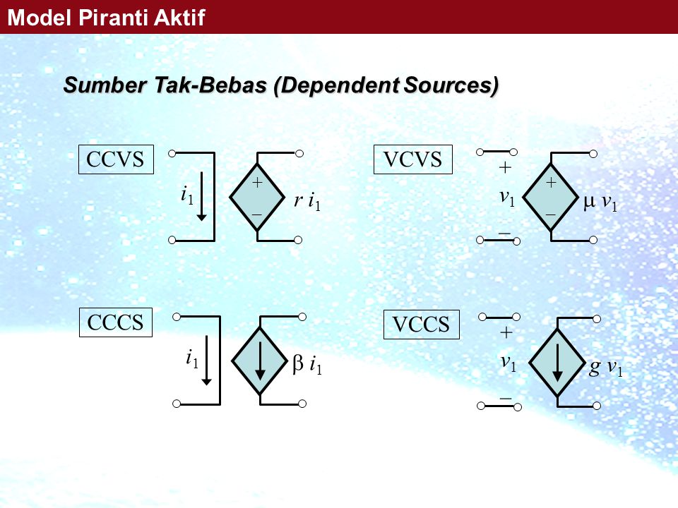 +_+_ i1i1 r i 1 CCVS +_+_  v1 v1 + v 1 _ VCVS  i1 i1 i1i1 CCCS g v 1 + v 1 _ VCCS Sumber Tak-Bebas (Dependent Sources) Model Piranti Aktif