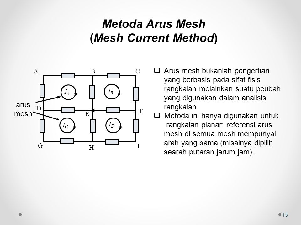 15  Arus mesh bukanlah pengertian yang berbasis pada sifat fisis rangkaian melainkan suatu peubah yang digunakan dalam analisis rangkaian.
