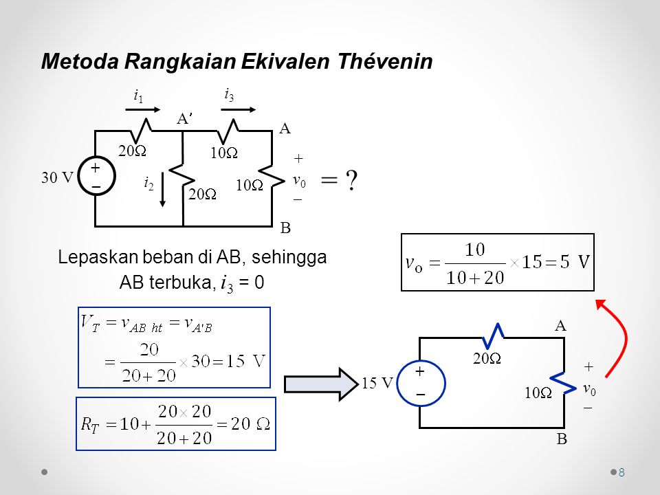 8 Metoda Rangkaian Ekivalen Thévenin i1i1 i3i3 30 V 20  10  i2i2 +v0+v0 + _ A B A Lepaskan beban di AB, sehingga AB terbuka, i 3 = 0 A B 15 V 20  10  +v0+v0 + _ =