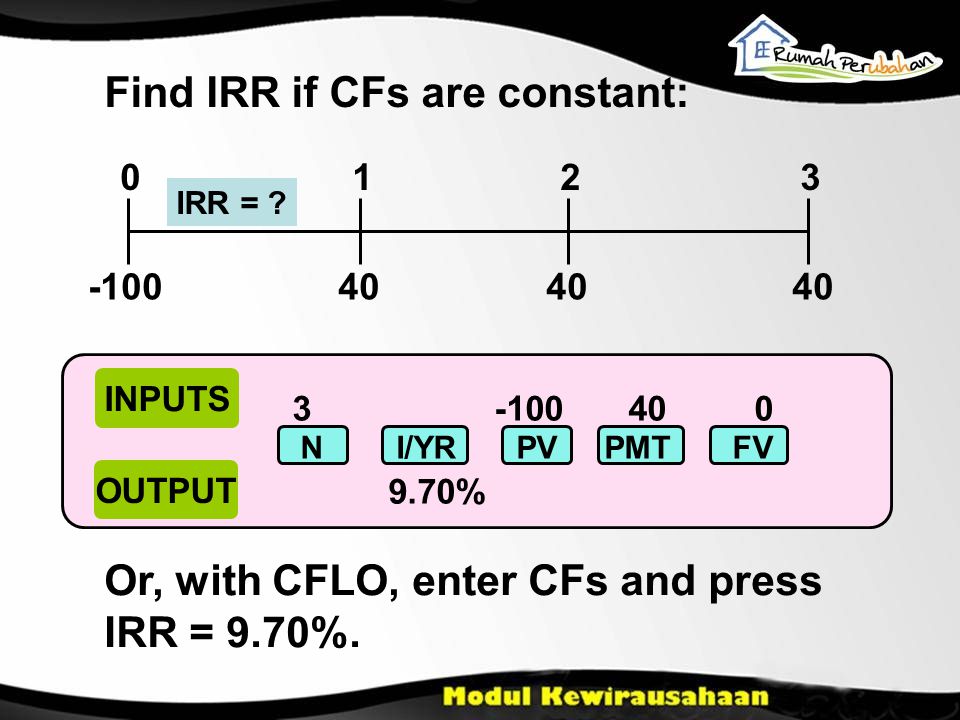 IRR = . Find IRR if CFs are constant: -100 Or, with CFLO, enter CFs and press IRR = 9.70%.