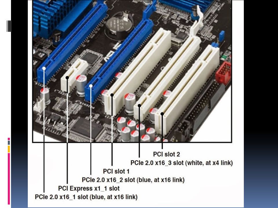 Psi 16. Слот PCI-E x16. Слот PCI Express x16. Слотов PCI-E 3.0 x16. PCI Express x16 материнская плата.