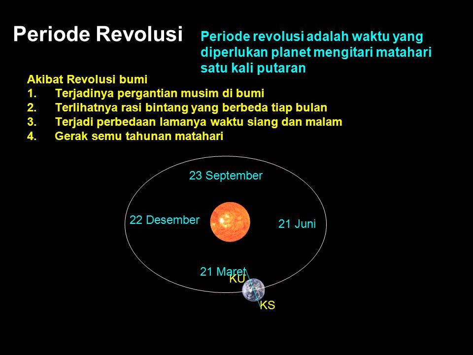 Tata Surya Susunan Matahari Dan Anggota Tata Surya Yang Mengitarinya Anggota Tata Surya 1 Planet 2 Asteroid 3 Satelit 4 Meteorid 5 Komet Ppt Download