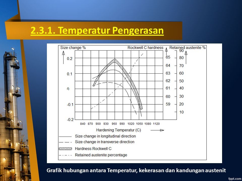 Температуре 18 5 с и. Кран като 50 т. Кран ДЭК 631а график грузоподъемности. Кран като грузоподъемность 50 т. ДЭК 321 грузовысотные характеристики.