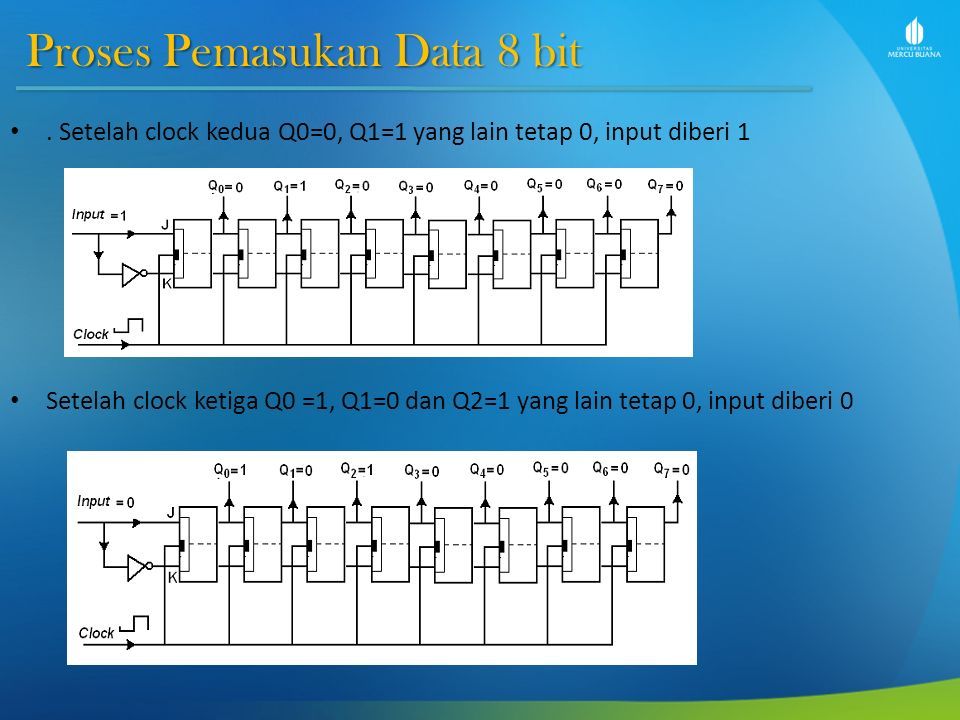 Дата 8. Data8.