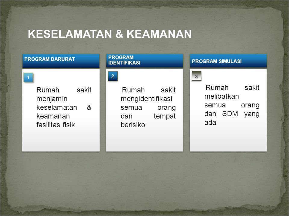 Tim K3rs Sistem Manajemen Keselamatan Dan Kesehatan Kerja Smk3 Pengertian Keselamatan Dan Kesehatan Kerja Adalah Pemikiran Dan Upaya Untuk Mencegah Ppt Download