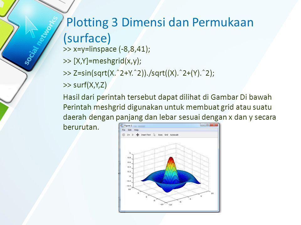 Exp 1 4. Exp(-((x-4)^2+(y-4)^2)^2/1000) + Exp(-((x +4)^2+(y+4)^2)^2/1000) + 0.1Exp(-((x +4)^2+(y+4)^2)^2)+0.1. Linspace. Функции и meshgrid, Surf Mesh. Linspace объединить.