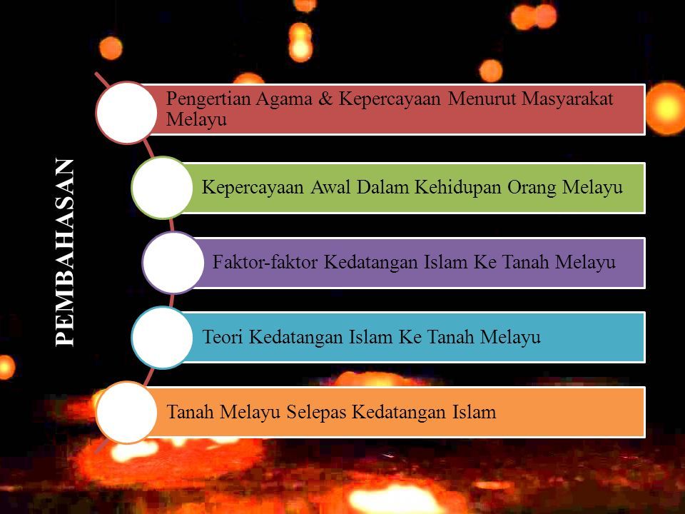 Kedatangan Islam Di Tanah Melayu Seminar Tamadun Dan Tunjuk Ajar Melayu Judul Topik Agama Kelompok 5 1 Nadia Wahyu W Ebet Oktafiansah Ppt Download
