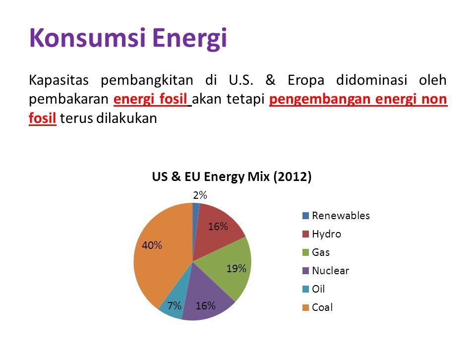 Aa Ppt Download