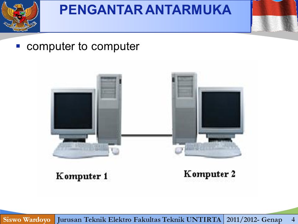 PENGANTAR ANTARMUKA Siswo WardoyoJurusan Teknik Elektro Fakultas Teknik UNTIRTA2011/2012- Genap 4  computer to computer
