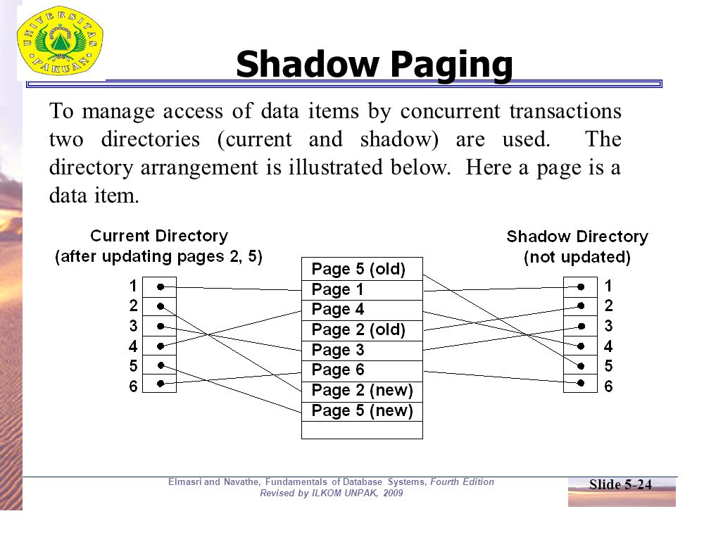 Slide 5-24 Elmasri and Navathe, Fundamentals of Database Systems, Fourth Edition Revised by ILKOM UNPAK, 2009 Shadow Paging To manage access of data items by concurrent transactions two directories (current and shadow) are used.