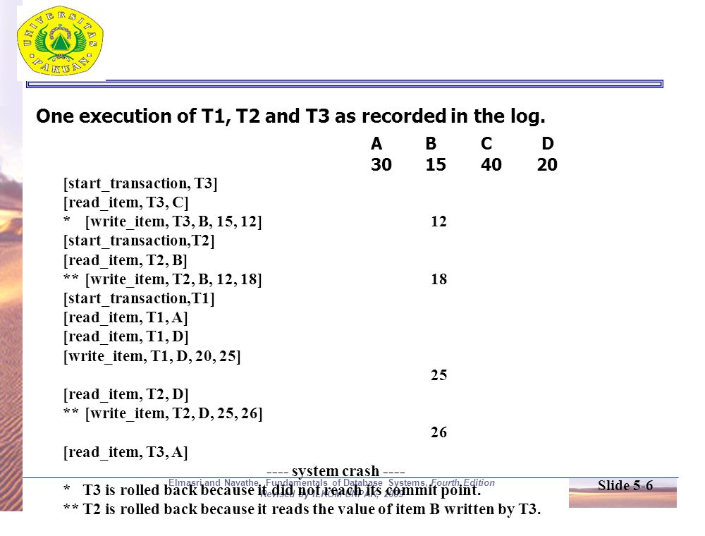 Slide 5-6 Elmasri and Navathe, Fundamentals of Database Systems, Fourth Edition Revised by ILKOM UNPAK, 2009 One execution of T1, T2 and T3 as recorded in the log.
