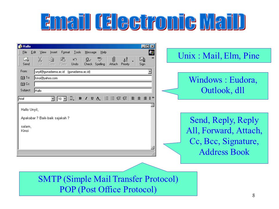 8 Windows : Eudora, Outlook, dll Send, Reply, Reply All, Forward, Attach, Cc, Bcc, Signature, Address Book Unix : Mail, Elm, Pine SMTP (Simple Mail Transfer Protocol) POP (Post Office Protocol)