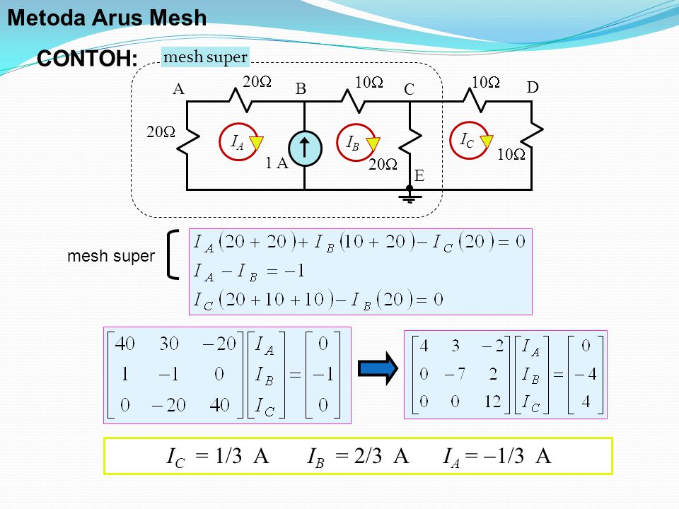mesh super 10  1 A 20  10  20  10  AB C D E IAIA IBIB ICIC mesh super I C = 1/3 A I B = 2/3 A I A =  1/3 A CONTOH: Metoda Arus Mesh
