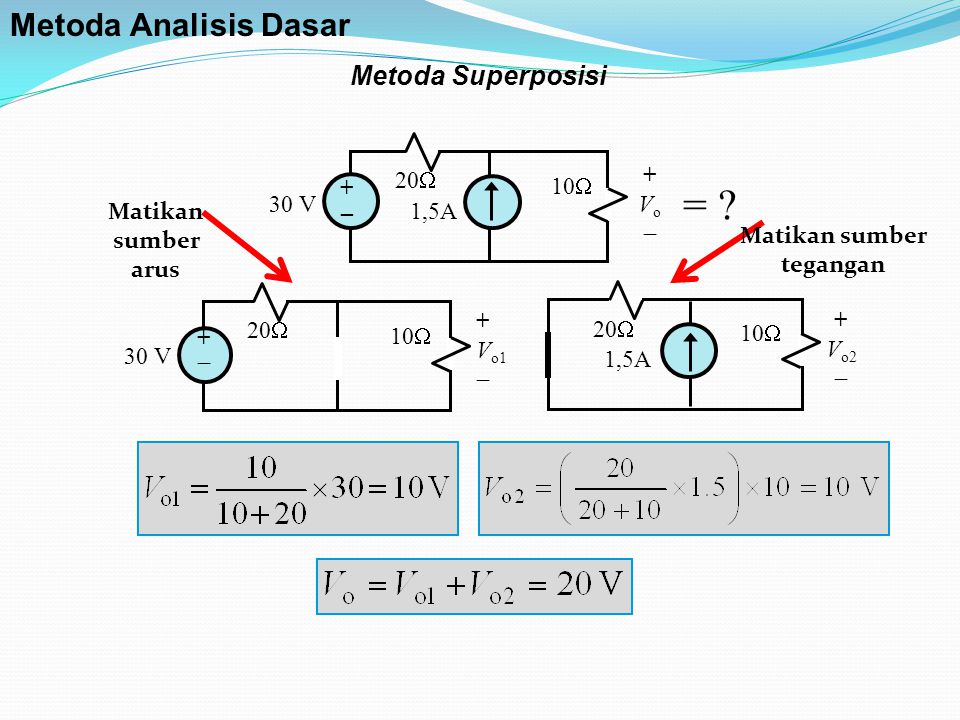 Metoda Superposisi 30 V +  +  20  10  + V o1  1,5A 20  + V o2  10  30 V + _ 1,5A 20  10  +Vo+Vo = .