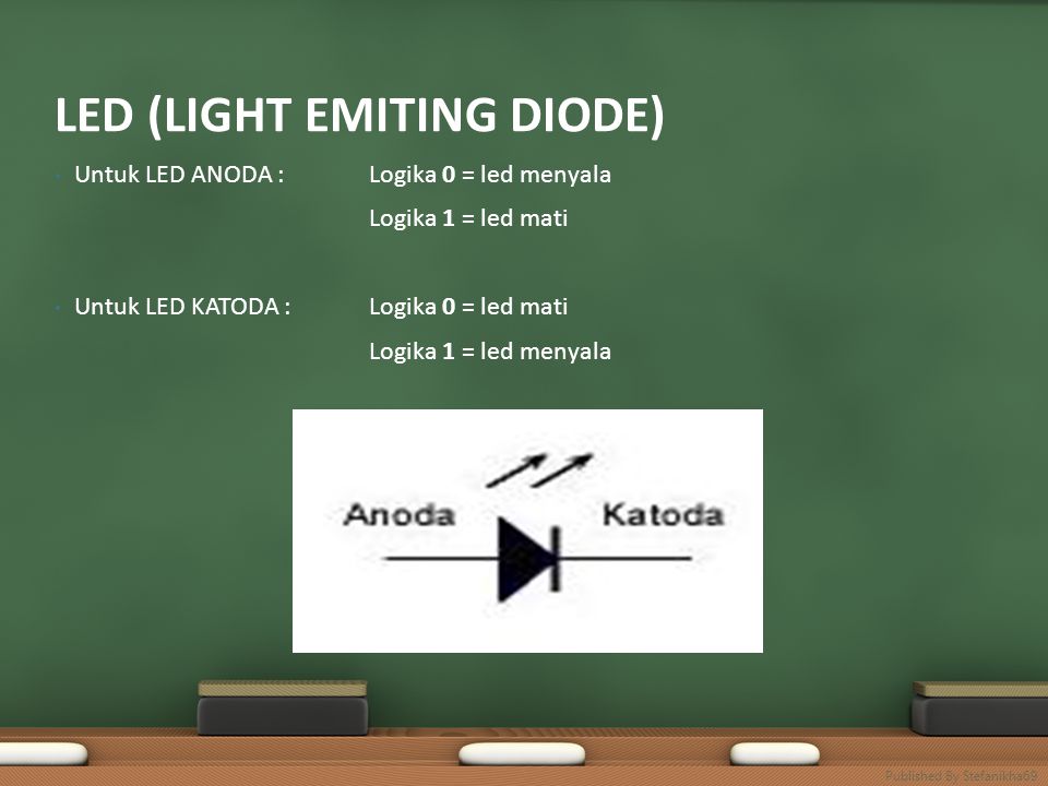 Untuk LED ANODA : Logika 0 = led menyala Logika 1 = led mati Untuk LED KATODA :Logika 0 = led mati Logika 1 = led menyala LED (LIGHT EMITING DIODE) Published By Stefanikha69