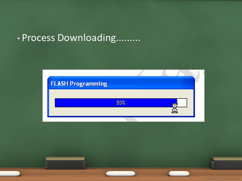 Process Downloading Published By Stefanikha69