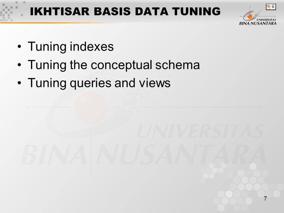 7 IKHTISAR BASIS DATA TUNING Tuning indexes Tuning the conceptual schema Tuning queries and views