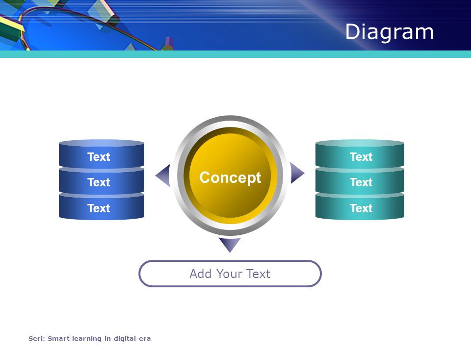 Diagram Seri: Smart learning in digital era Concept Add Your Text Text