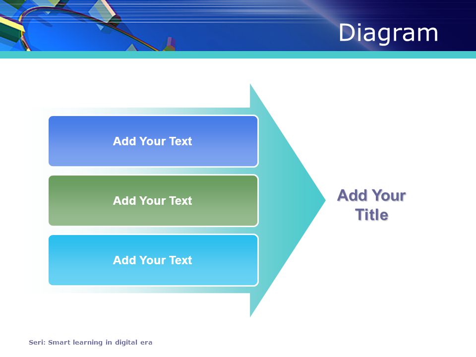 Diagram Seri: Smart learning in digital era Add Your Text Add Your Title